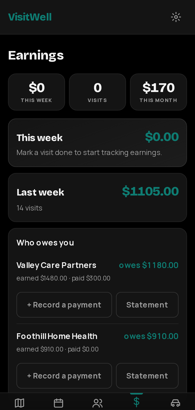 Earnings screen in night mode: weekly totals, agency split, six-month trend